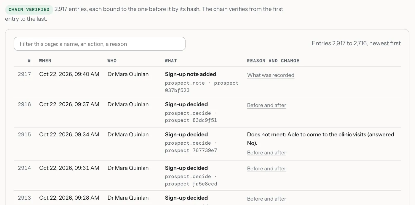 The audit trail of the example study: 2,917 entries with the chain verified, each with its number, time, person, action and the reason given.